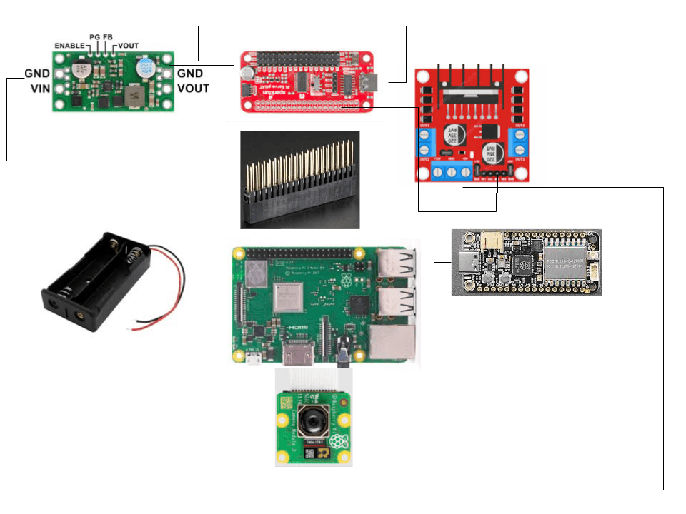 Rover electronics components